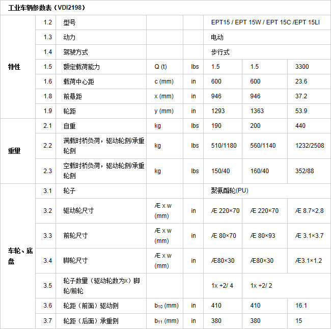 長沙市偌力機(jī)械設(shè)備有限公司,長沙升降平臺,湖南升降平臺,長沙電動(dòng)叉車